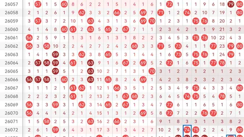 26087期福彩3D专家质合分析推荐号码