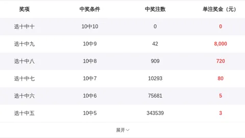 龙腾夺金！排三037期图解秘籍：一胆四码助你揽大奖，揭秘中奖奥秘！