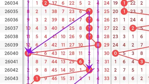 大乐透26029期专家质合分析推荐五码：01 02 05 1