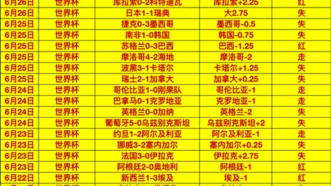 08点篮球巅峰对决bet365赛事集团：波多联卡斯带你领略信心篮球的魅力
